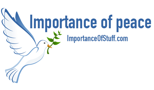 importance of peace