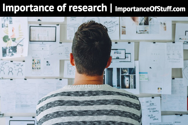 importance of research