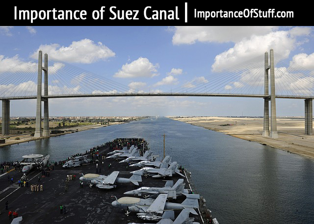 importance of suez canal