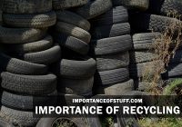 importance of recycling