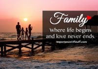 importance of family quote