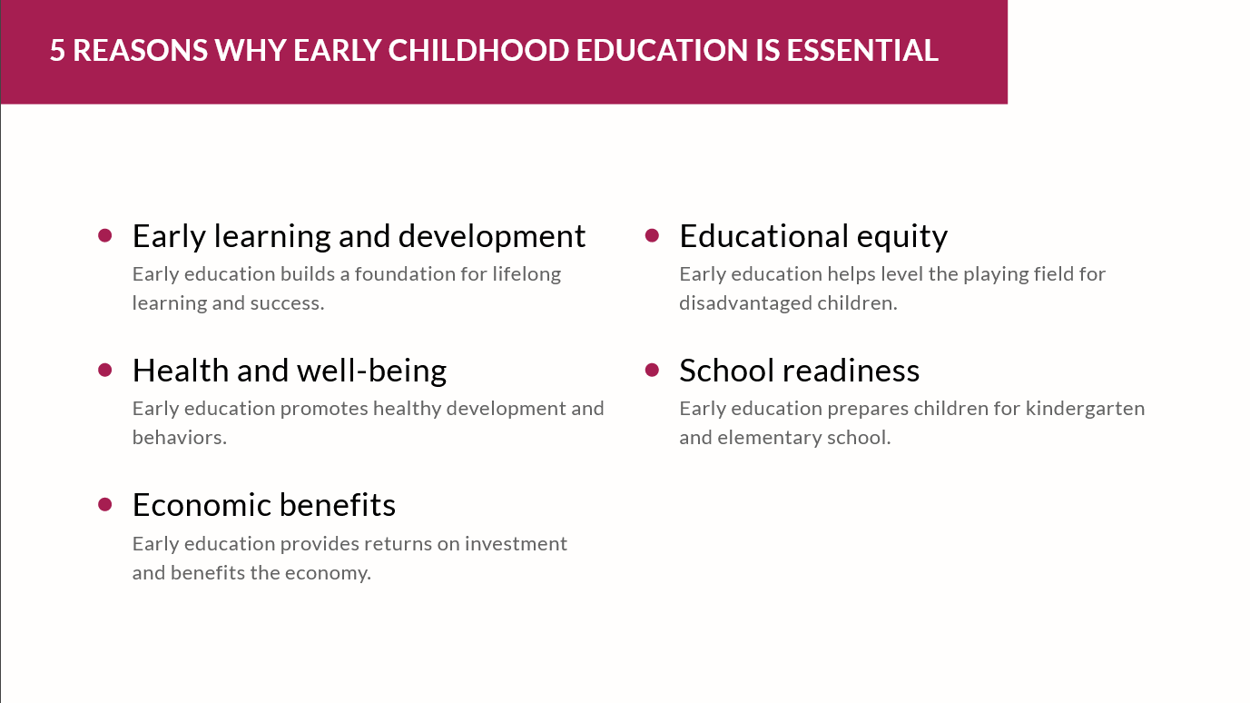 5 Reasons Why Early Childhood Education is Essential slides - Importance of Early Childhood Education  Slides and pdf