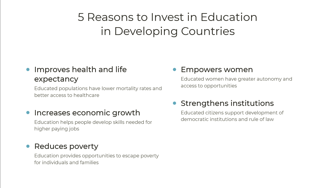 Reasons to Invest in Education in Developing Countries