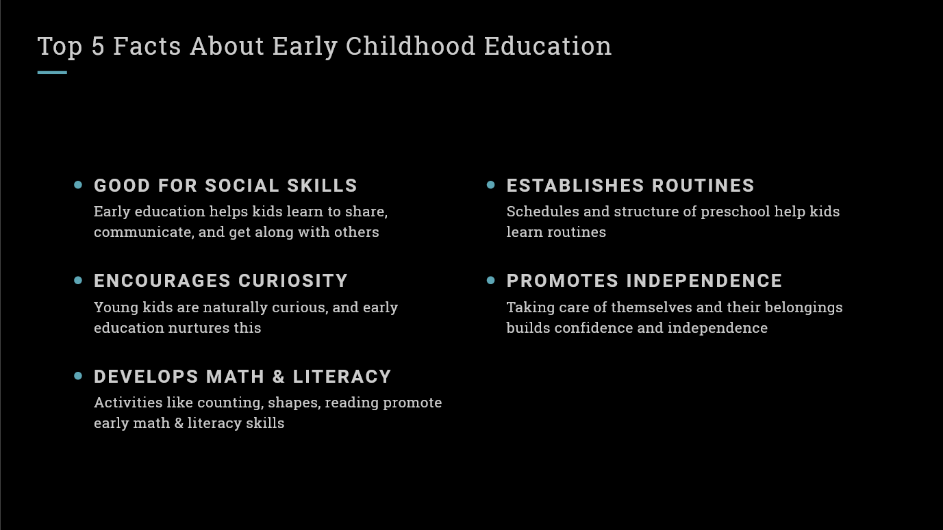 Top 5 Facts About Early Childhood Education slides and pdf - Importance of Early Childhood Education  Slides and pdf
