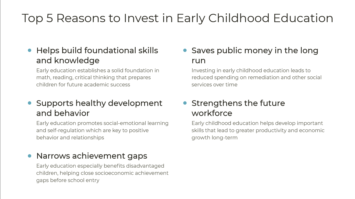 Top 5 Reasons to Invest in Early Childhood Education slides and pdf-  Importance of Early Childhood Education  Slides and pdf