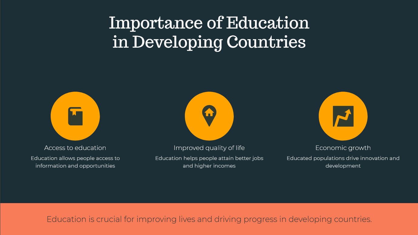 essay on Importance of education in developing countries