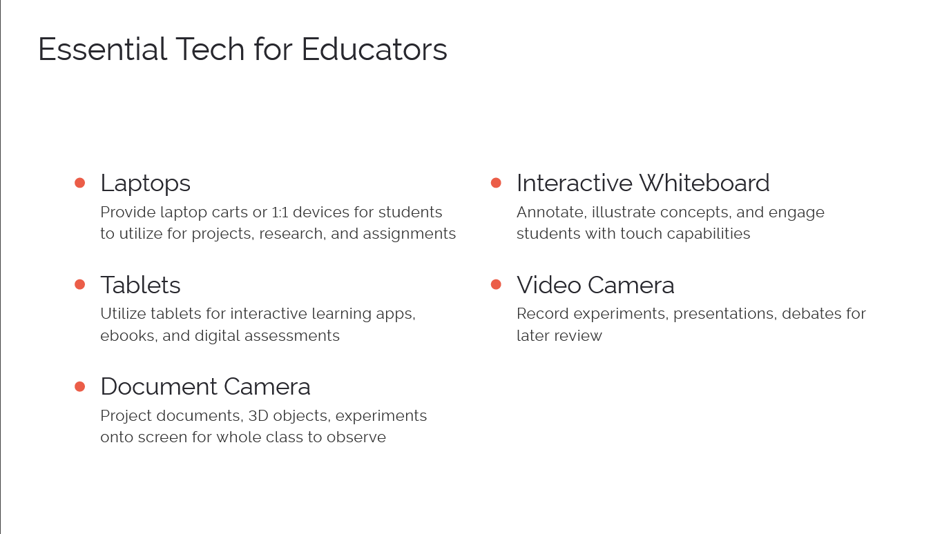 essential tech tools every educator should utilize in the classroom