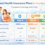 Best Health Insurance Plans for Families in 2026 – Compare Coverage and Costs